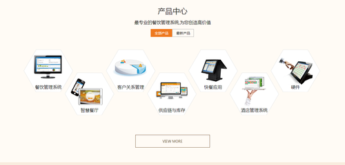 商龍新“網”事 數字化浪潮下的酒店管理變革