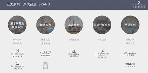 萬華生態(tài)新家裝與黃龍酒店管理集團(tuán)達(dá)成戰(zhàn)略合作，加速布局“國資酒管”戰(zhàn)略版圖