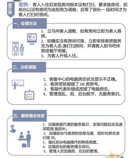 酒店管理中應對客人退房后稱遺留財物的標準化處理流程